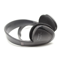 Preview: Sony MDR-IF230