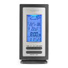Weather Station Logo