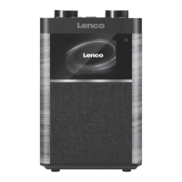 Preview: LENCO PDR-060WD