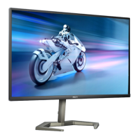 Preview: Philips EVNIA 27M1N5500Z