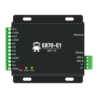 Preview: Ebyte E870-E1