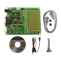 Preview: Atmel AT89C51ED2