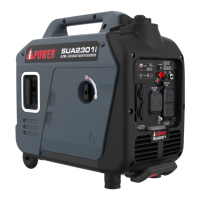 Preview: iPower SUA2301i
