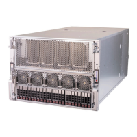Preview: SuperServer SYS-821GE-TNHR