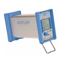 Preview: Kistler 5018A Series