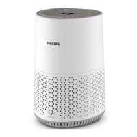 Preview: Philips 600i Series