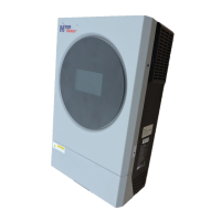 Preview: MPP Solar U5648MS