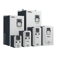 Preview: Universal Motors UMA1 Series