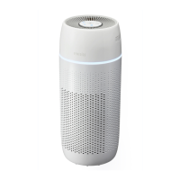 Preview: HoMedics AP-PET35