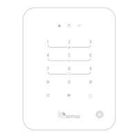 Preview: Johnson Controls IQ Keypad-PG