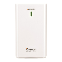 Preview: Oregon Scientific EW99