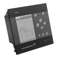 Preview: Grundfos CU 351