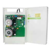 Preview: GROUP SCS EV-301