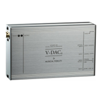 Preview: Musical Fidelity V-DACII