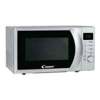 Preview: Candy CMG 2071 DS