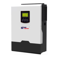 Preview: MPP Solar LV 3KVA-24V