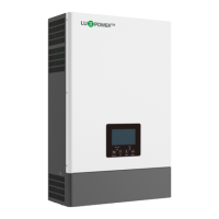 Preview: Lux Power Technology SNA6000WPV