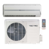 Preview: Tectro TS 425