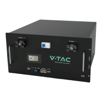 Preview: V-TAC VT-48200B