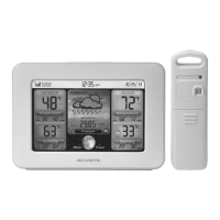 Preview: AcuRite 02038