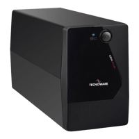 Preview: Tecnoware ERA PLUS 1.100
