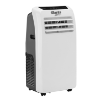 Preview: Clarke AC13050