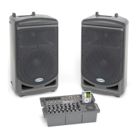 Preview: Samson EXPIDITION XP510i