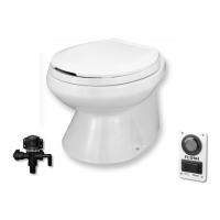 Preview: Jabsco 37075 Series