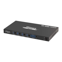 Preview: TESmart HMA0404A40