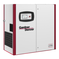 Preview: Gardner Denver L30-45E