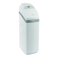 Preview: EcoWater ESD2700R25