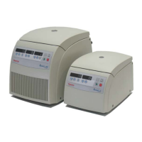Preview: Thermo Scientific MicroCL 17
