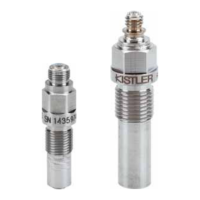 Preview: Kistler 9215A