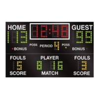 Preview: All American Scoreboards MP-4214