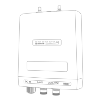 Preview: Cisco FLUIDMESH FM4200 Mobi