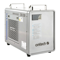 Preview: Omtech CW-5200