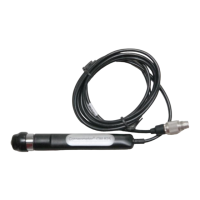 Preview: CM Corneometer CM 825