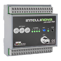 Preview: intellinova parallel MB INS MB 4V