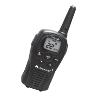 Preview: Midland X-TRA TALK LXT535 Series