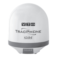 Preview: KVH Industries TracPhone V7 HTS