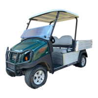 Preview: Club Car Carryall 500 2016