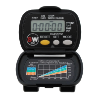 Preview: Momentum SW-650