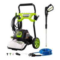 Preview: GreenWorks GPW 2003