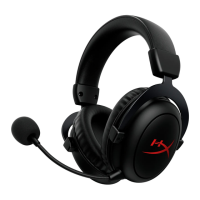 Preview: HyperX Cloud II Core Wireless