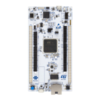 Preview: STMicroelectronics STM32H7