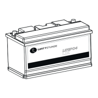 Preview: wattstunde LIX 100-D LT