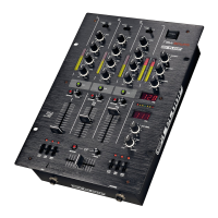 Preview: Reloop RMX-30 BPM