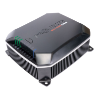 Preview: Projecta IDC25X