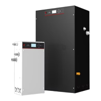 Preview: Grundfos PHT A N