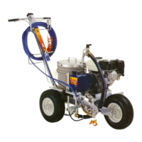 Preview: Graco LineLazer 3000